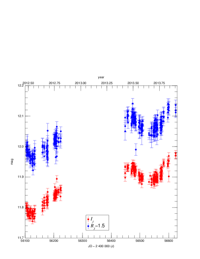 Refer to caption