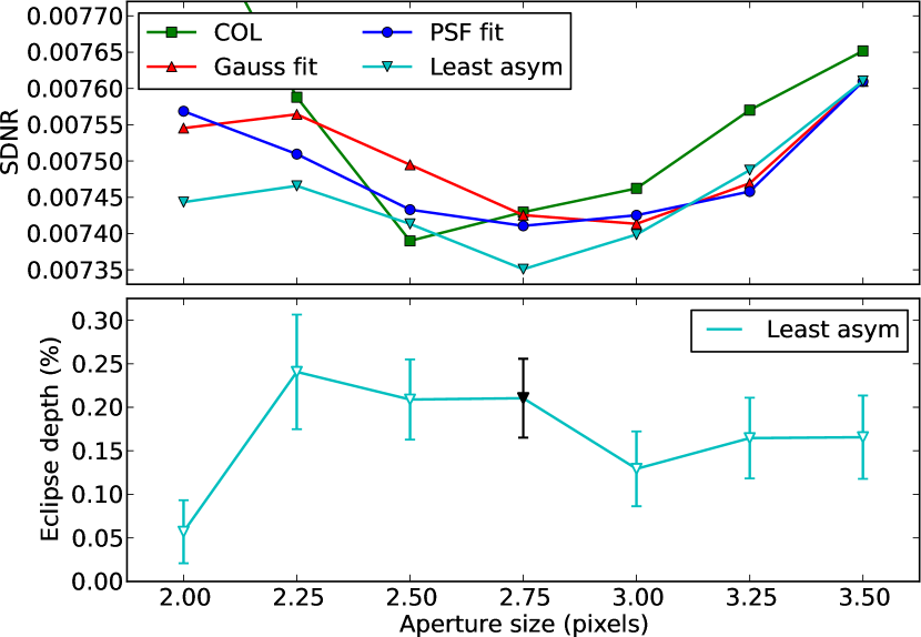 Refer to caption