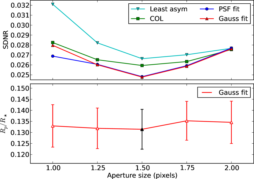 Refer to caption
