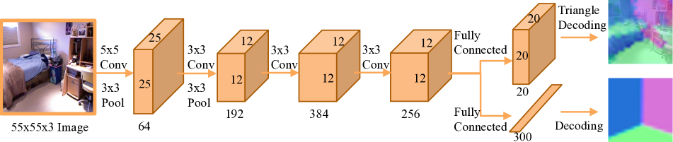Refer to caption
