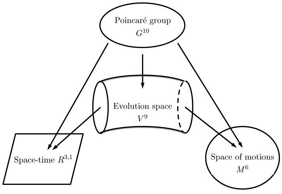 Refer to caption