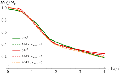 Refer to caption