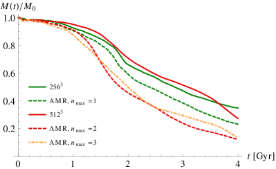Refer to caption