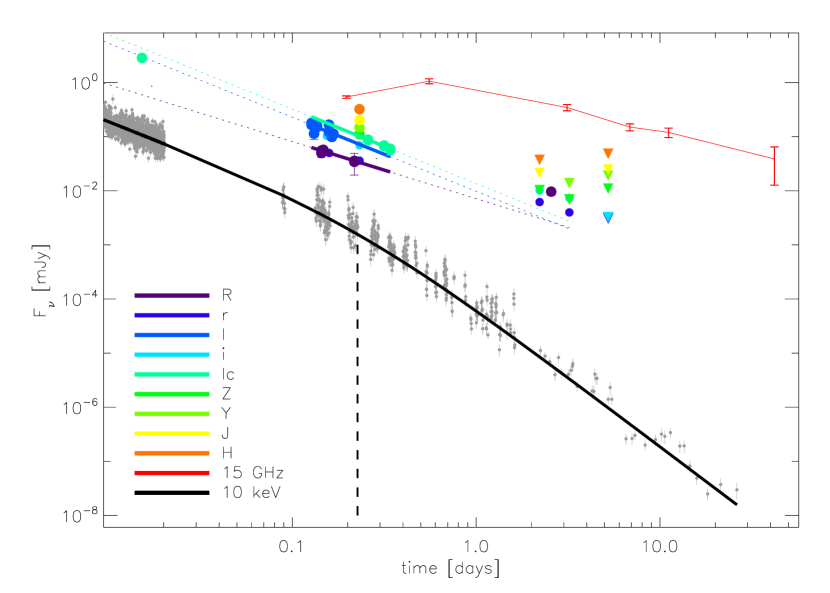 Refer to caption