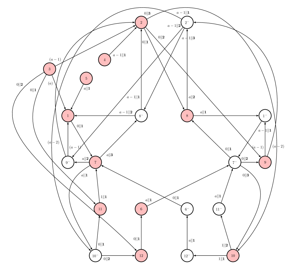 Refer to caption
