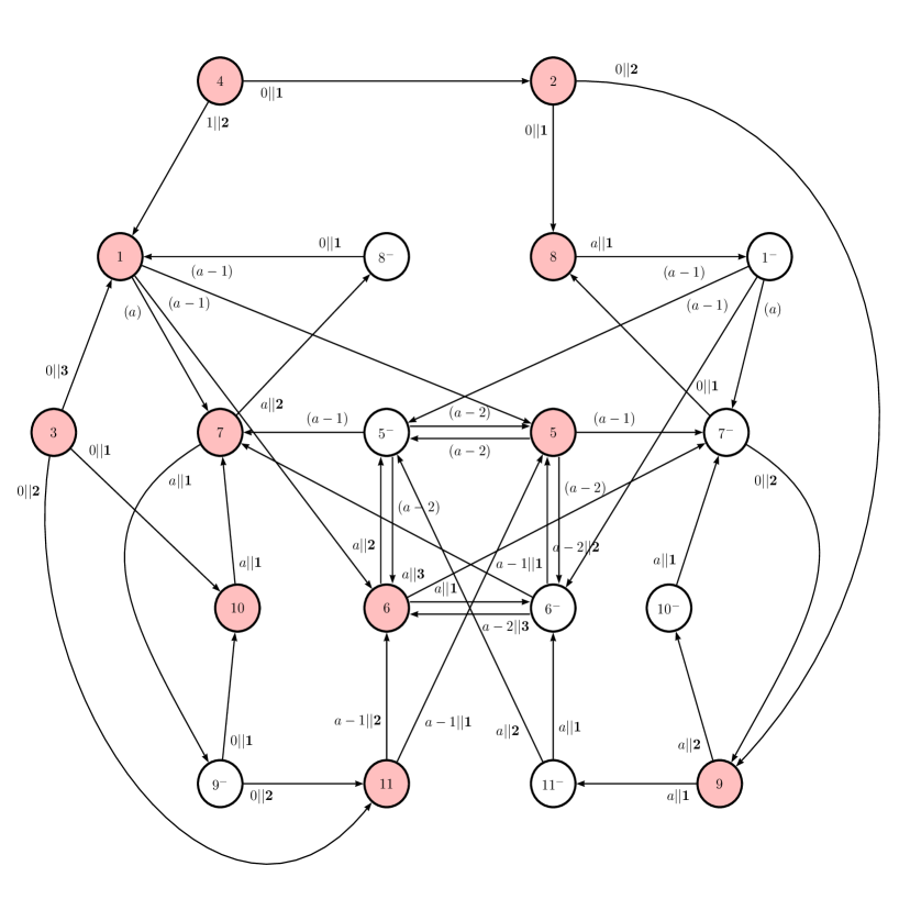 Refer to caption