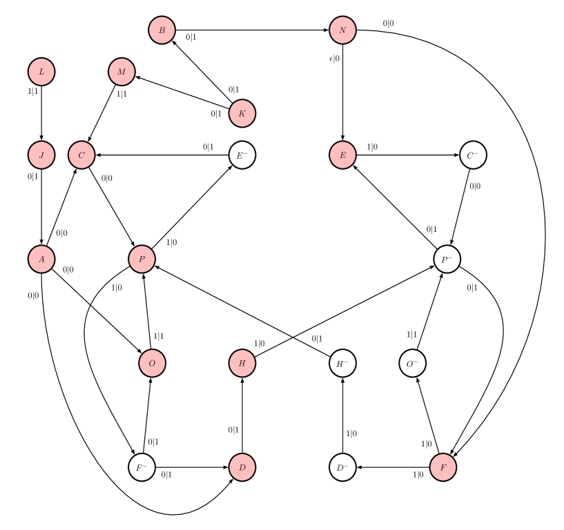 Refer to caption