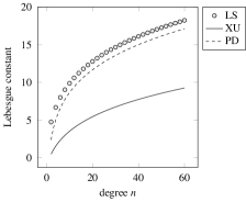 Refer to caption