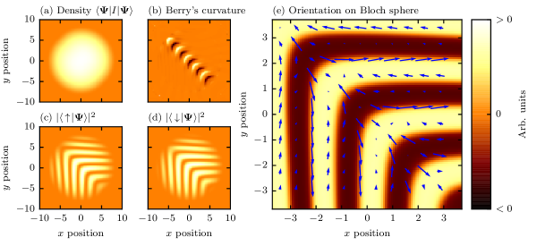 Refer to caption