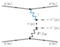 Refer to caption