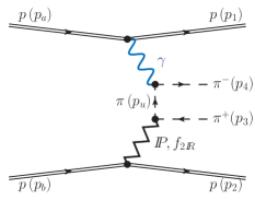 Refer to caption