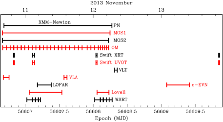 Refer to caption