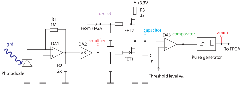 Refer to caption