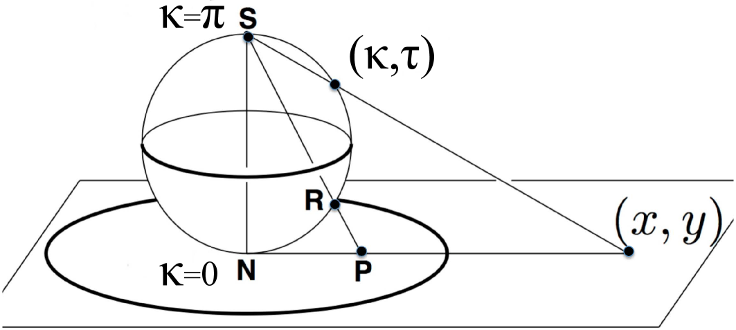 Refer to caption