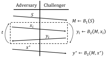 Refer to caption