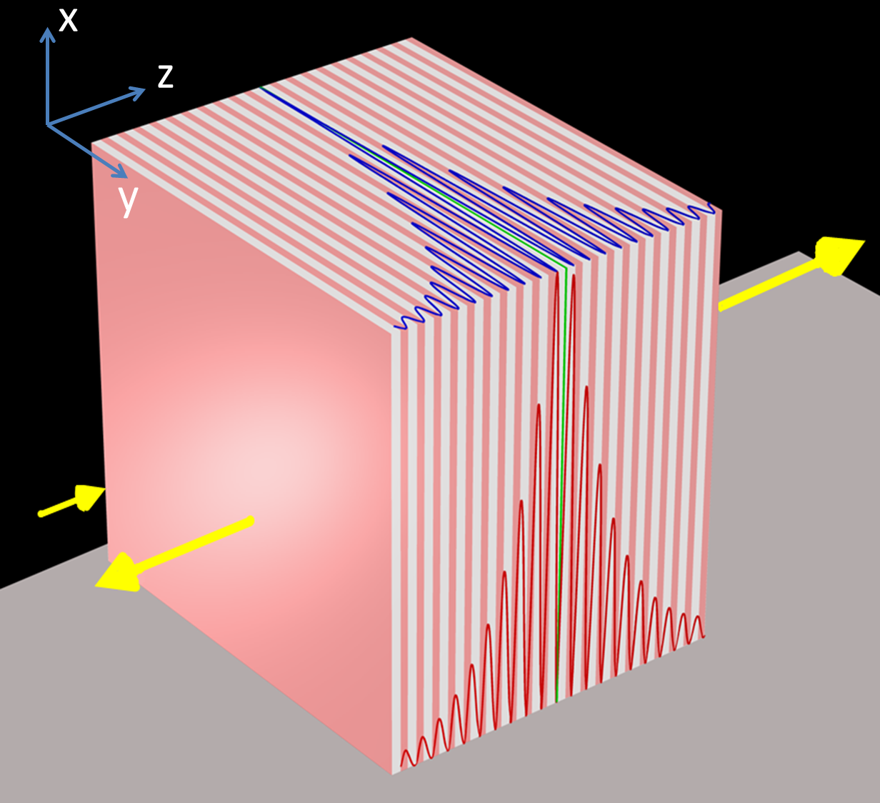 Refer to caption