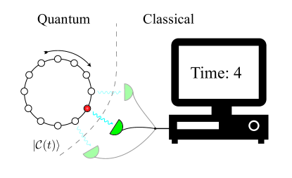 Refer to caption