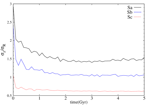 Refer to caption
