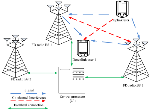 Refer to caption