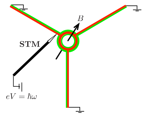 Refer to caption