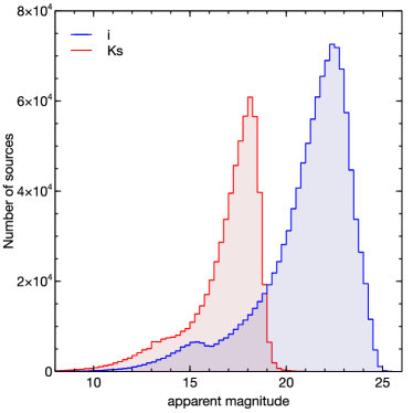 Refer to caption