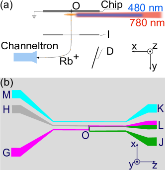 Refer to caption
