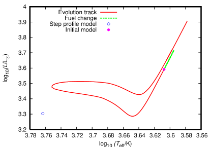 Refer to caption