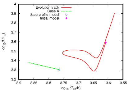 Refer to caption