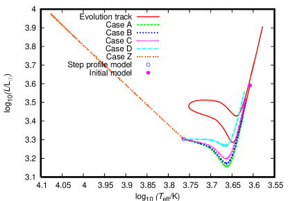 Refer to caption