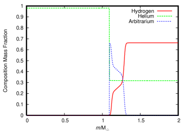 Refer to caption