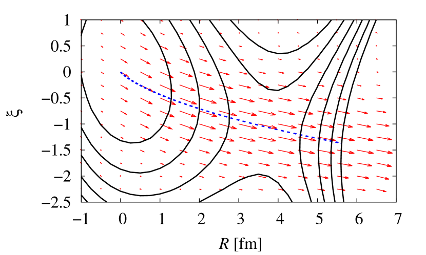Refer to caption