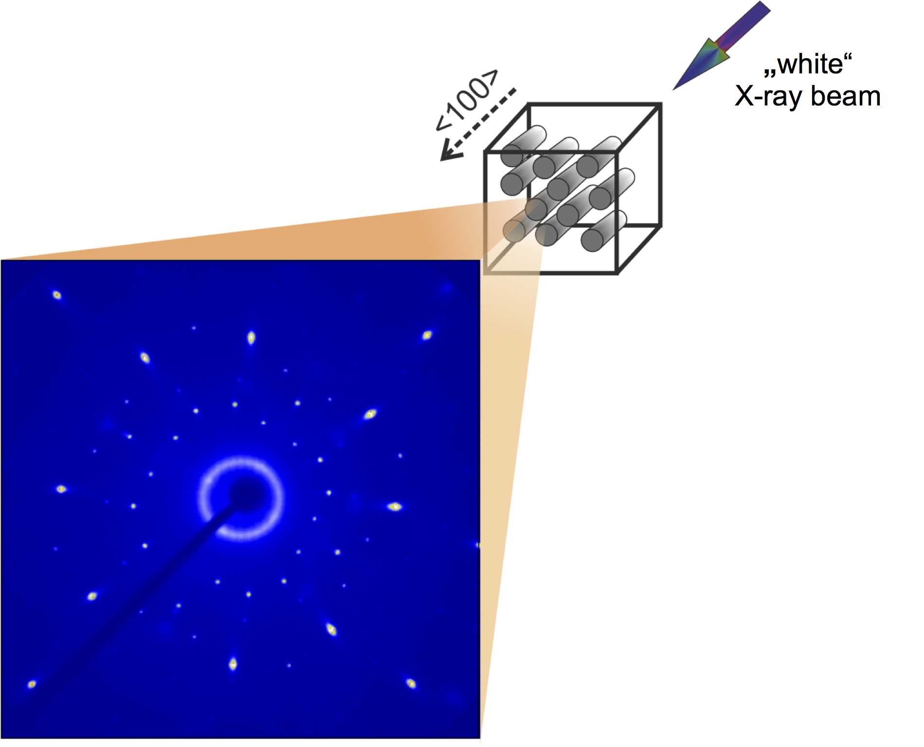 Refer to caption
