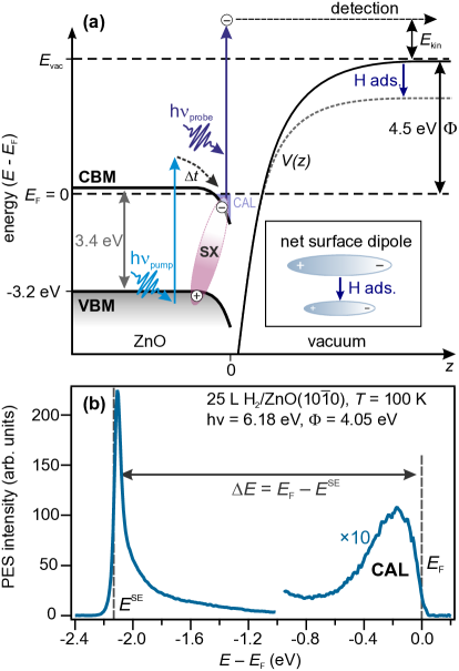 Refer to caption