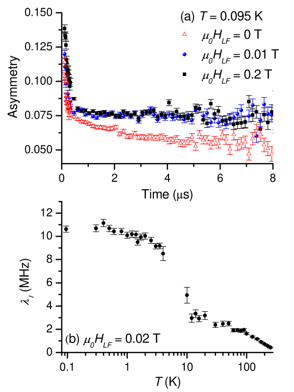 Refer to caption