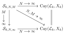 [Uncaptioned image]