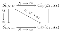 [Uncaptioned image]