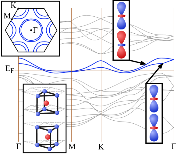 Refer to caption