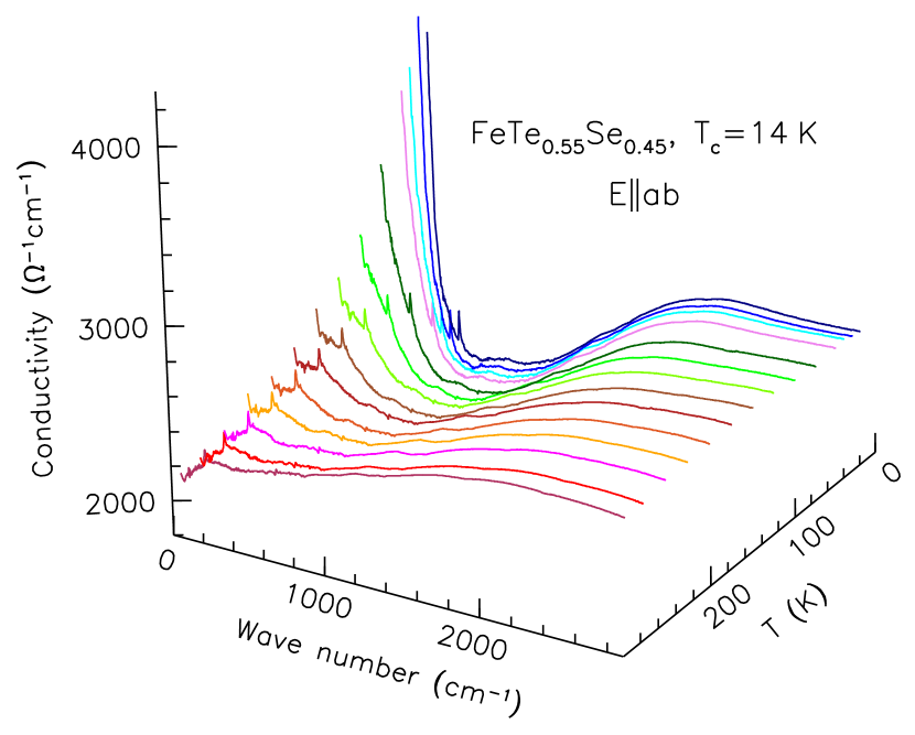 Refer to caption