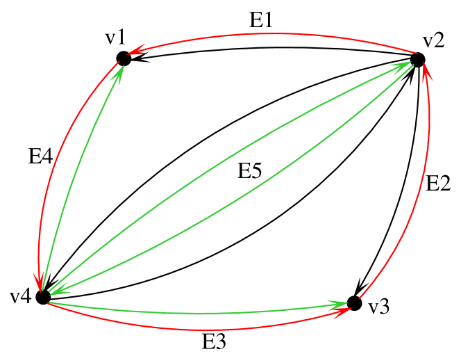 Refer to caption