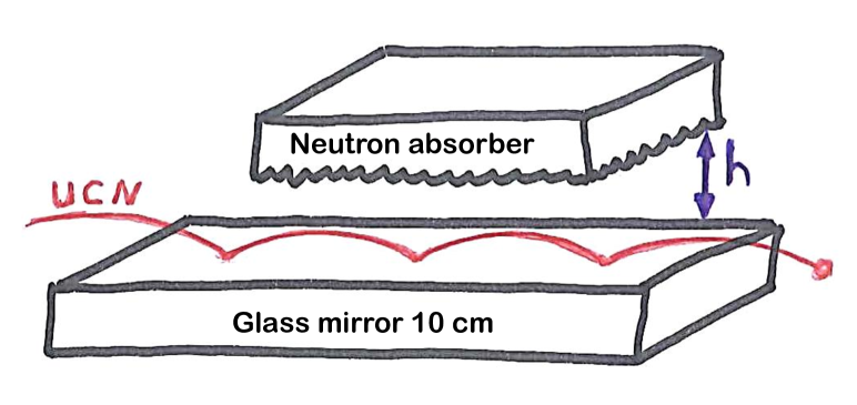 Refer to caption