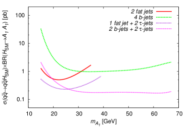 Refer to caption