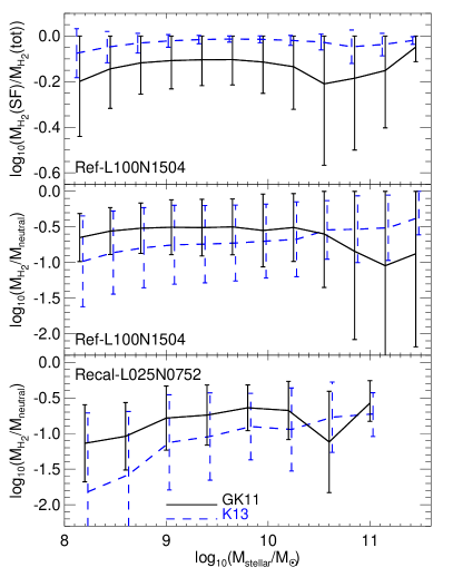 Refer to caption