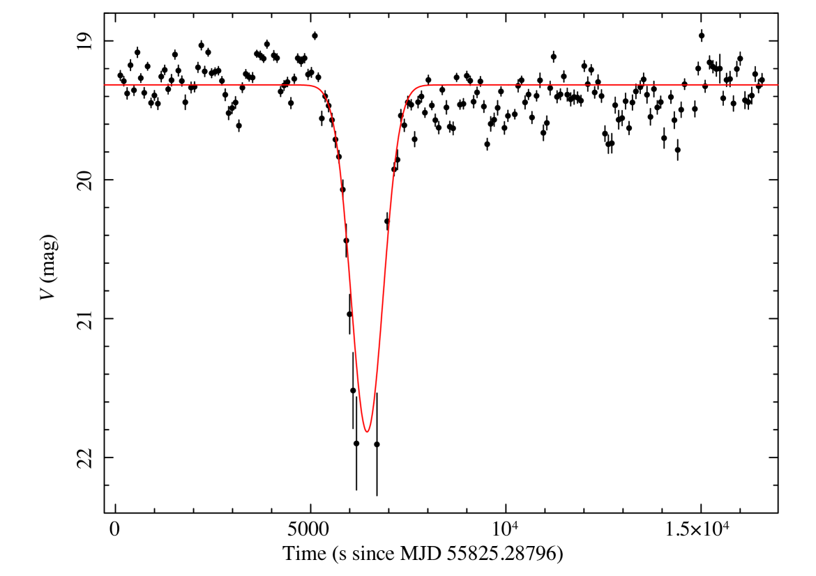 Refer to caption