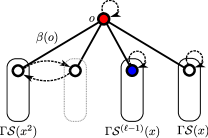 Refer to caption