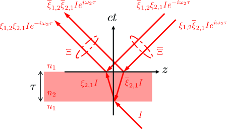 Refer to caption