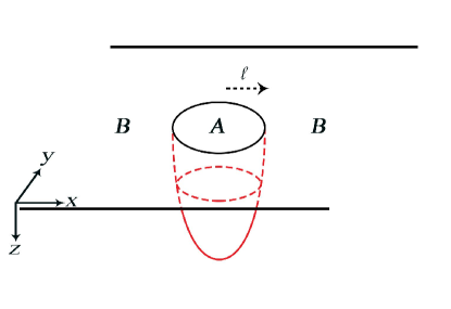 Refer to caption