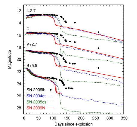 Refer to caption