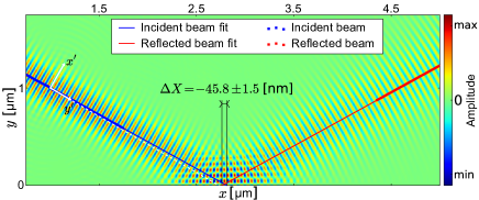 Refer to caption
