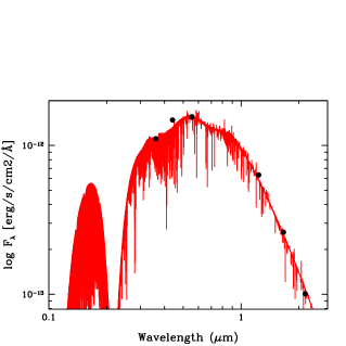 Refer to caption