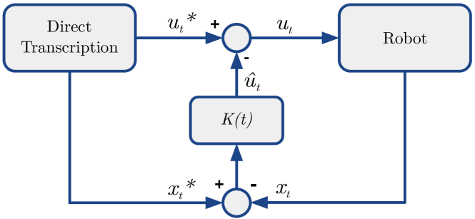 Refer to caption